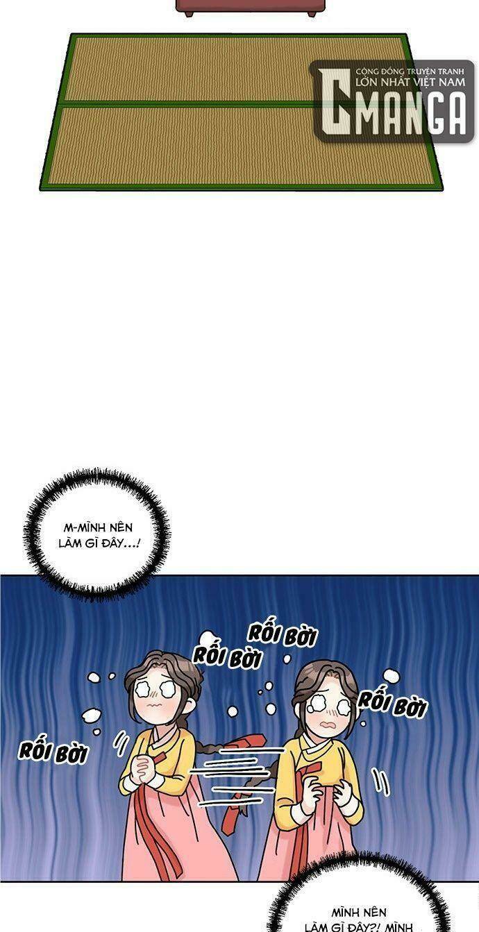 Tôi Trở Thành Đầu Bếp Của Long Vương: Chapter 20