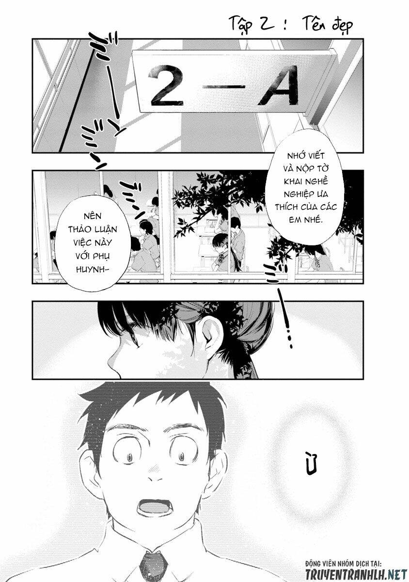 Itonami Itonamezu: Chapter 2