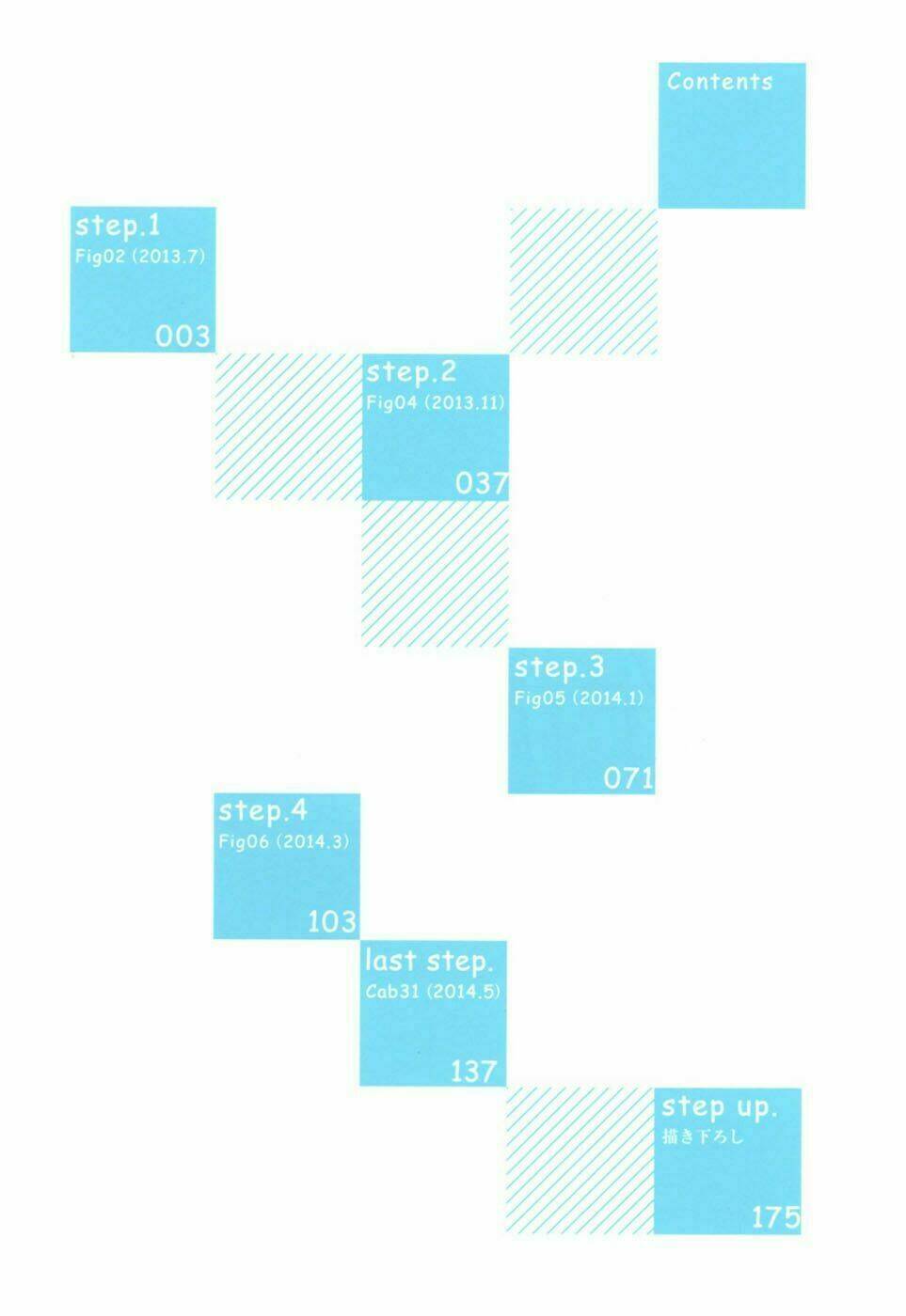 Ai Mo Kawarazu: Chapter 1