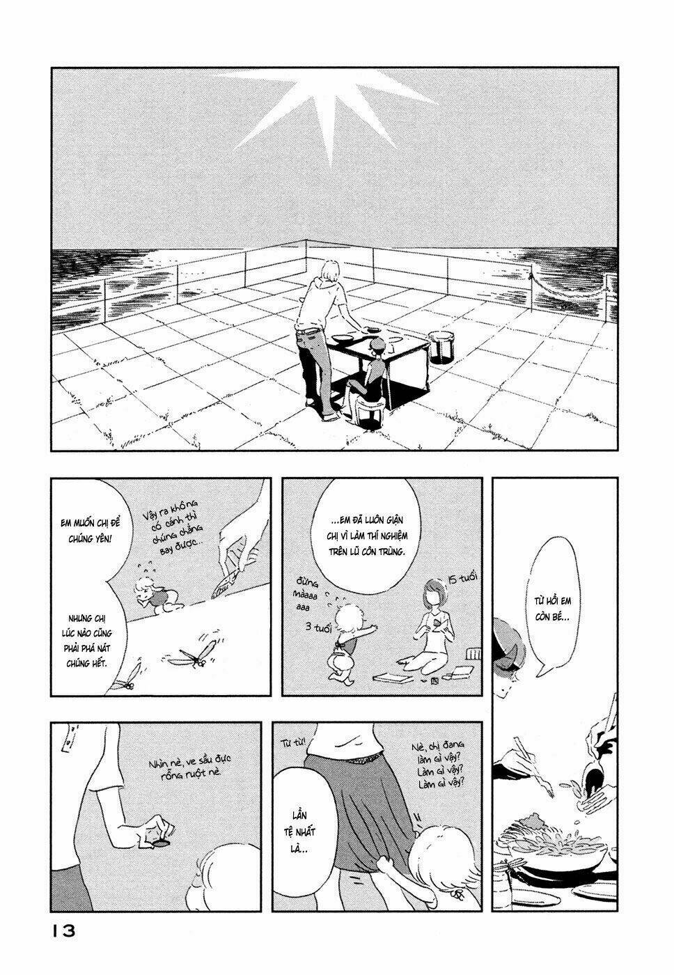 Haruko Ichikawa Sakuhinshuu: Chapter 5