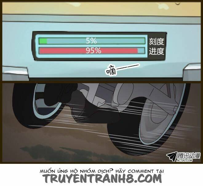 Future trial: Chapter 5