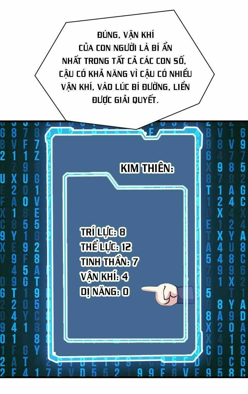 Đồng Hồ Thần Cấp Siêu Năng Của Ta: Chapter 22