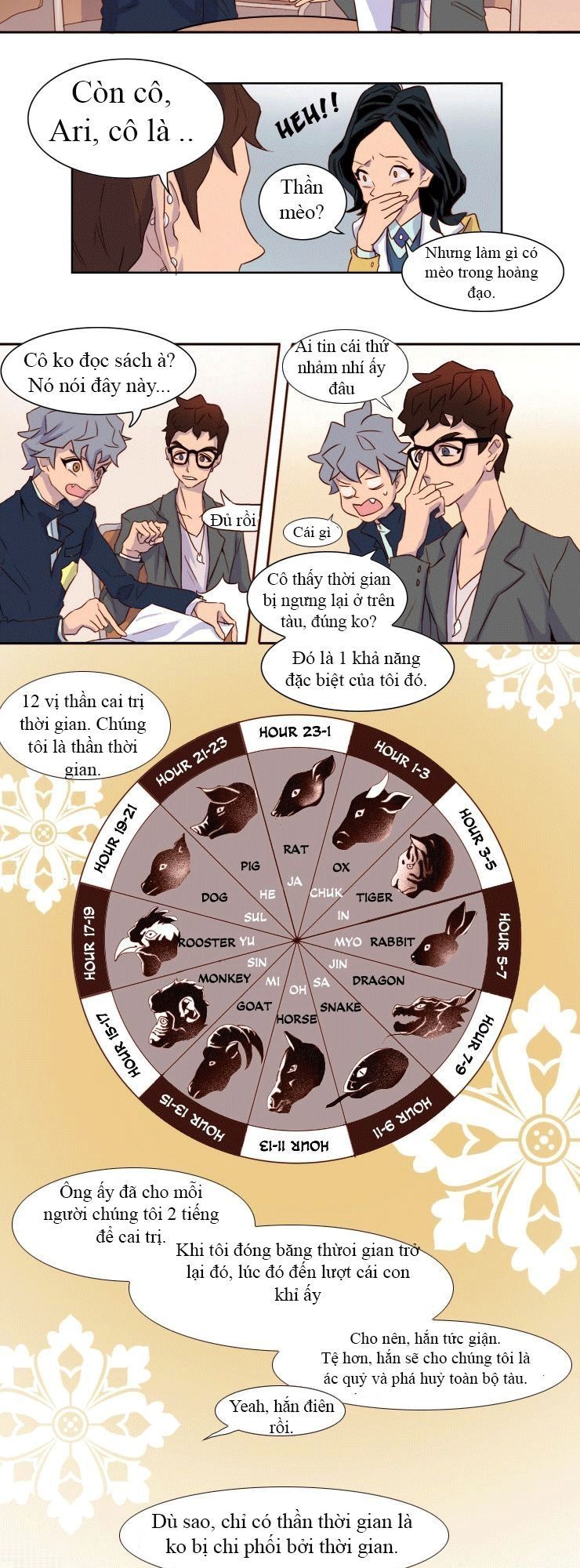 Những Vị Thần Nắm Giữ Thời Gian: Chapter 3