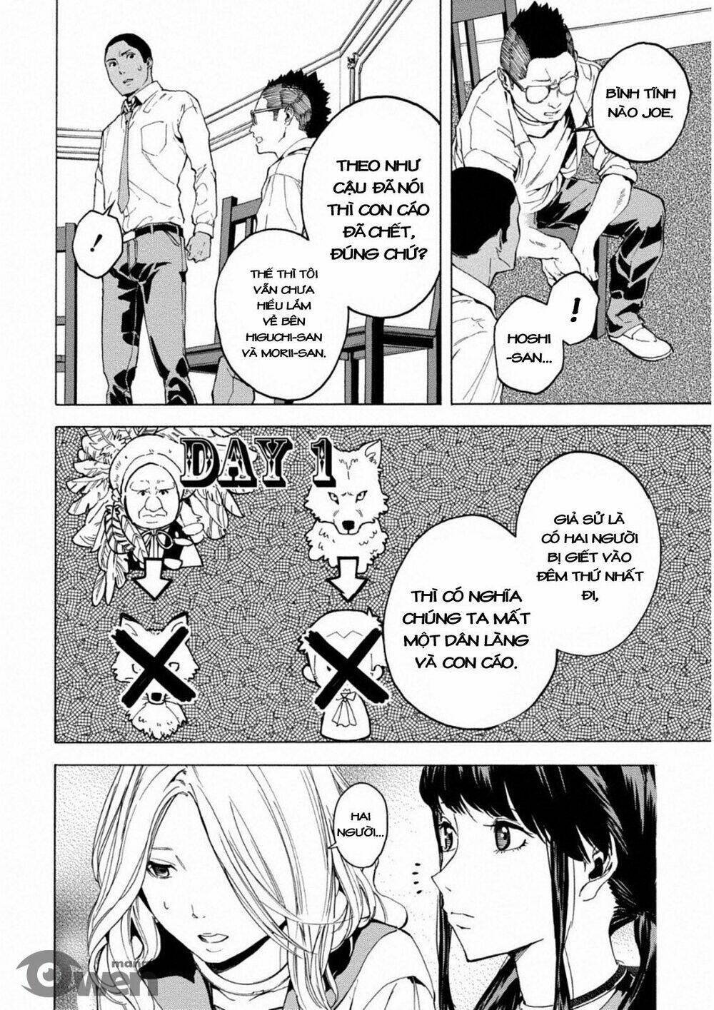 Trò Chơi Ma Sói: Cáo Điên: Chapter 8