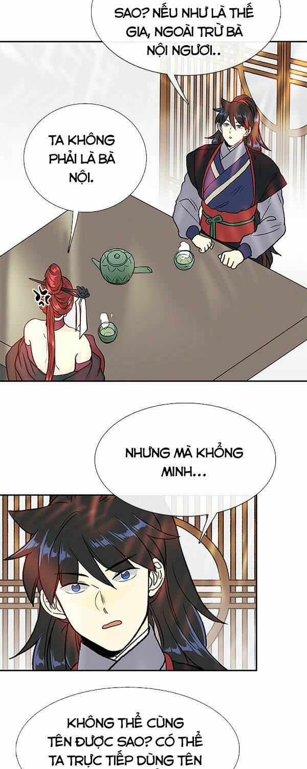 Học Sĩ Tái Sinh: Chapter 140.5