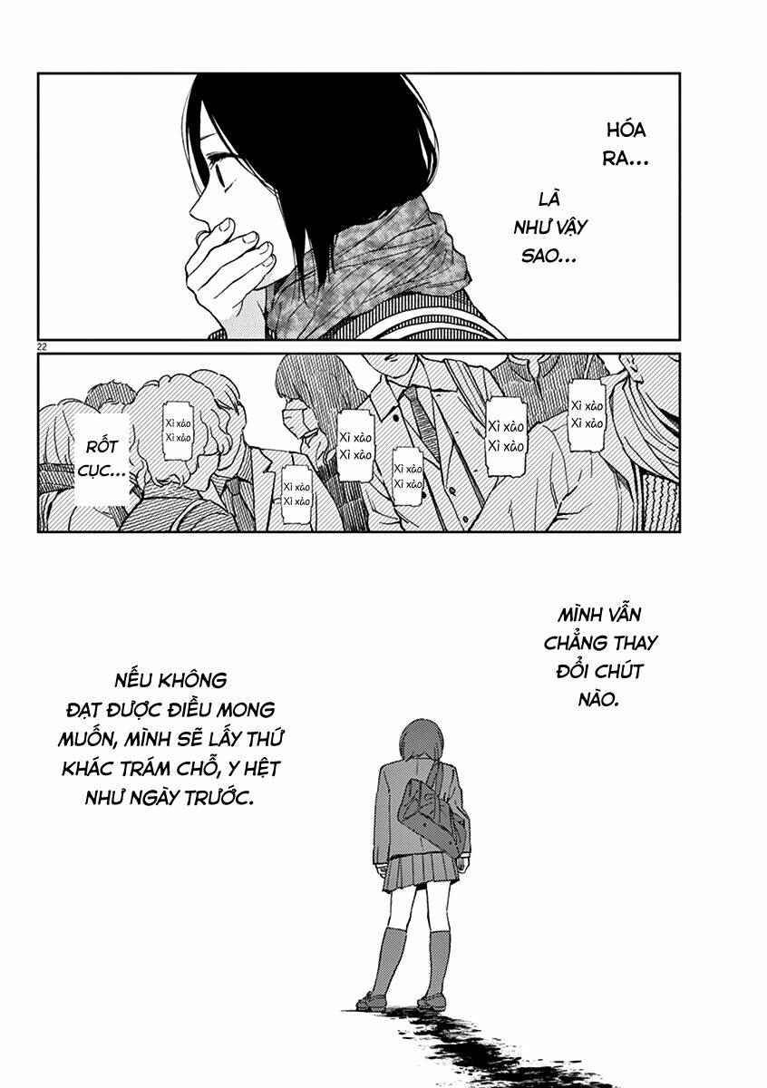 Stretch: Chapter 22