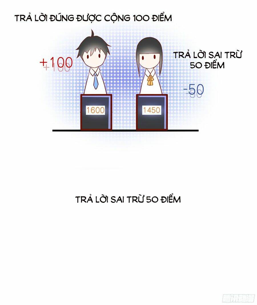 Hữu Tiên Tắc Danh: Chapter 4