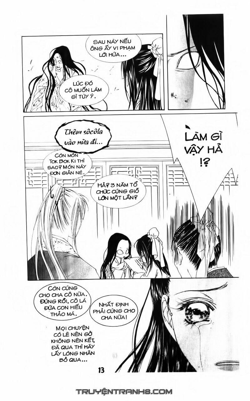 Pháp Sư Trừ Tà: Chapter 8.1