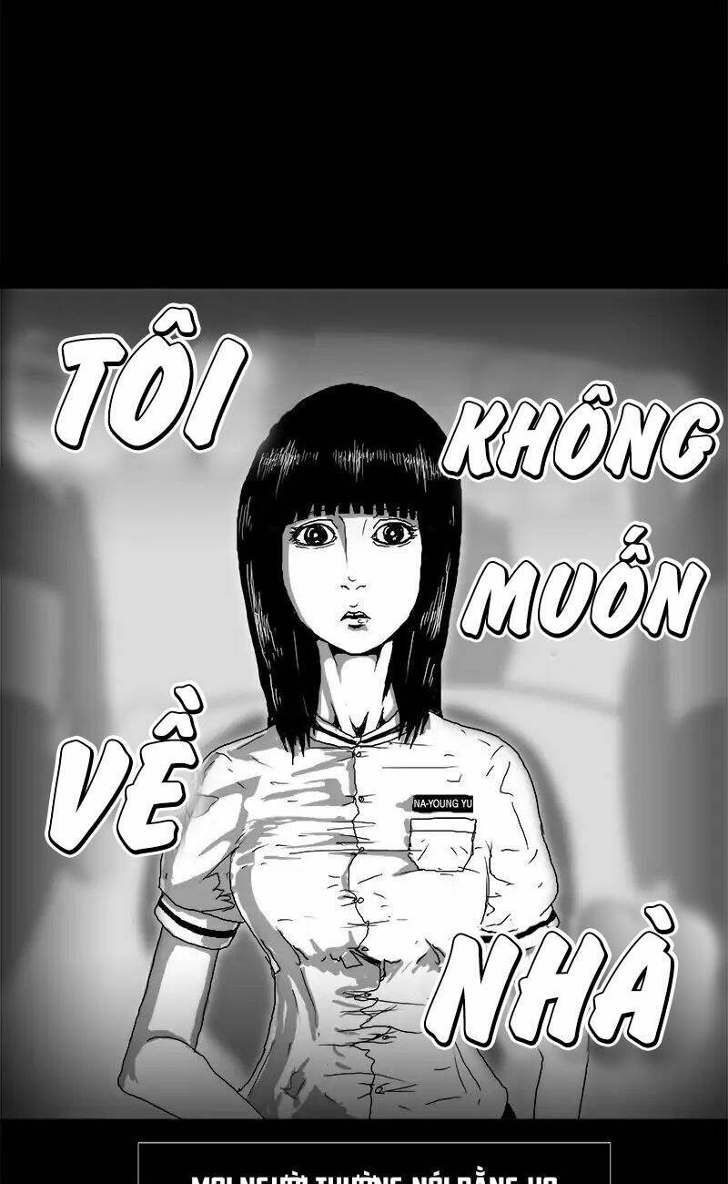 Sống Sót: Chapter 1