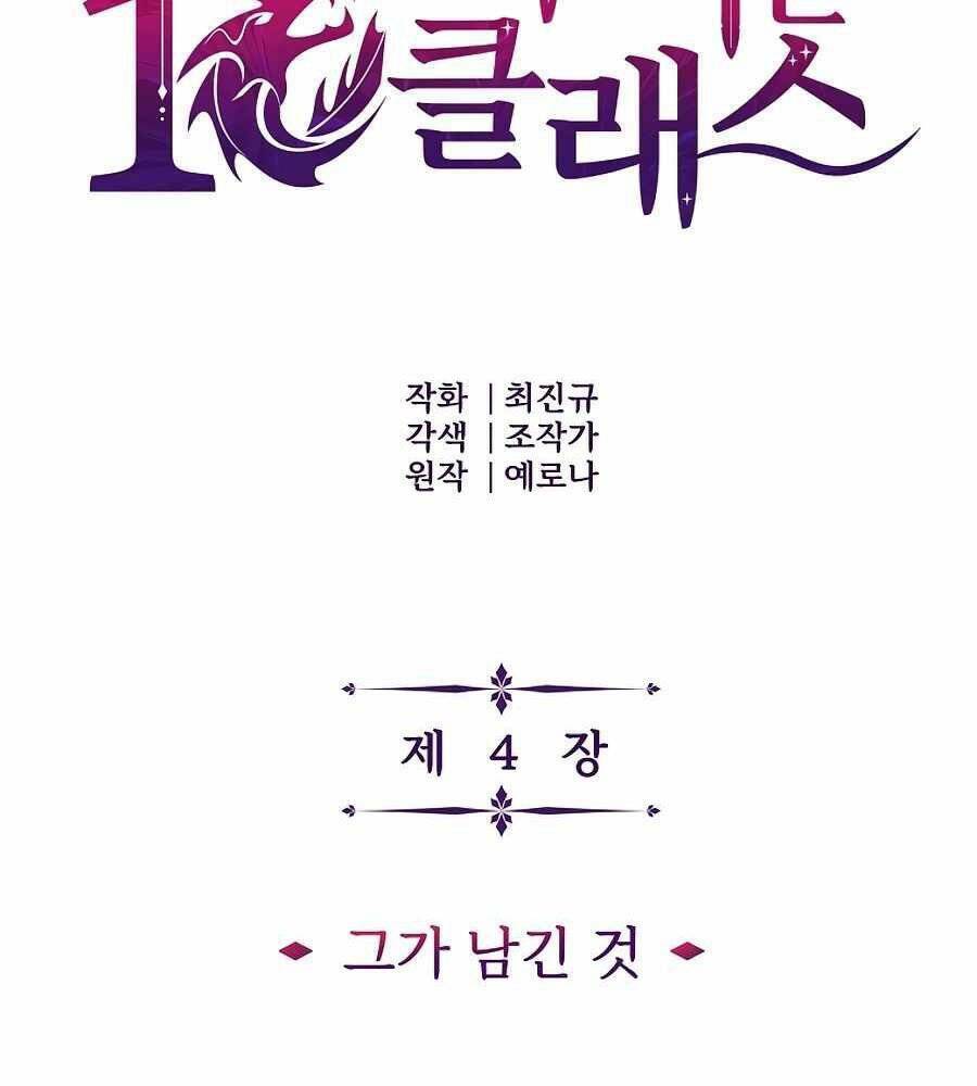 Tên Lỗ Mãng Cấp 10 Của Gia Đình Hiệp Sĩ: Chapter 4