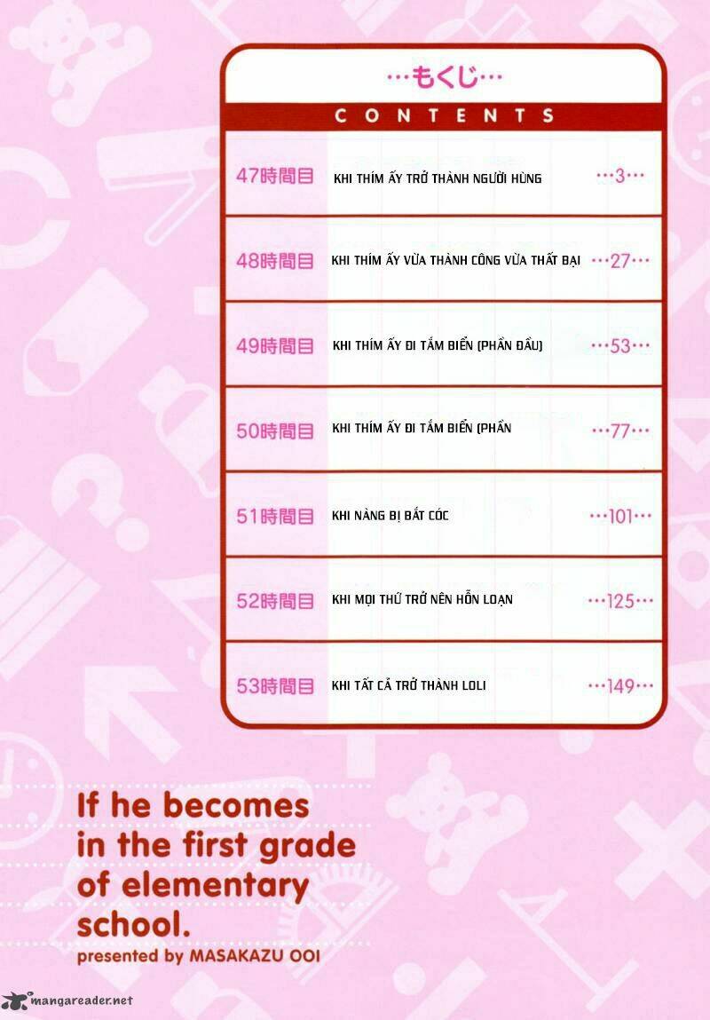 Ichinensei Ni Nacchattara: Chapter 47