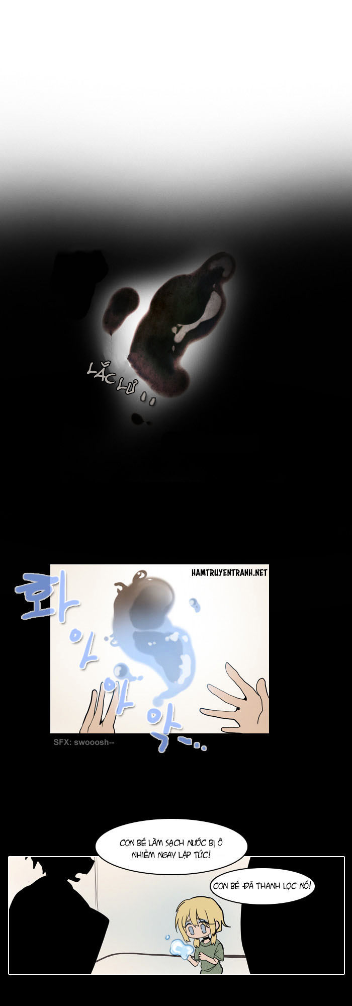 End & Save: Chapter 4