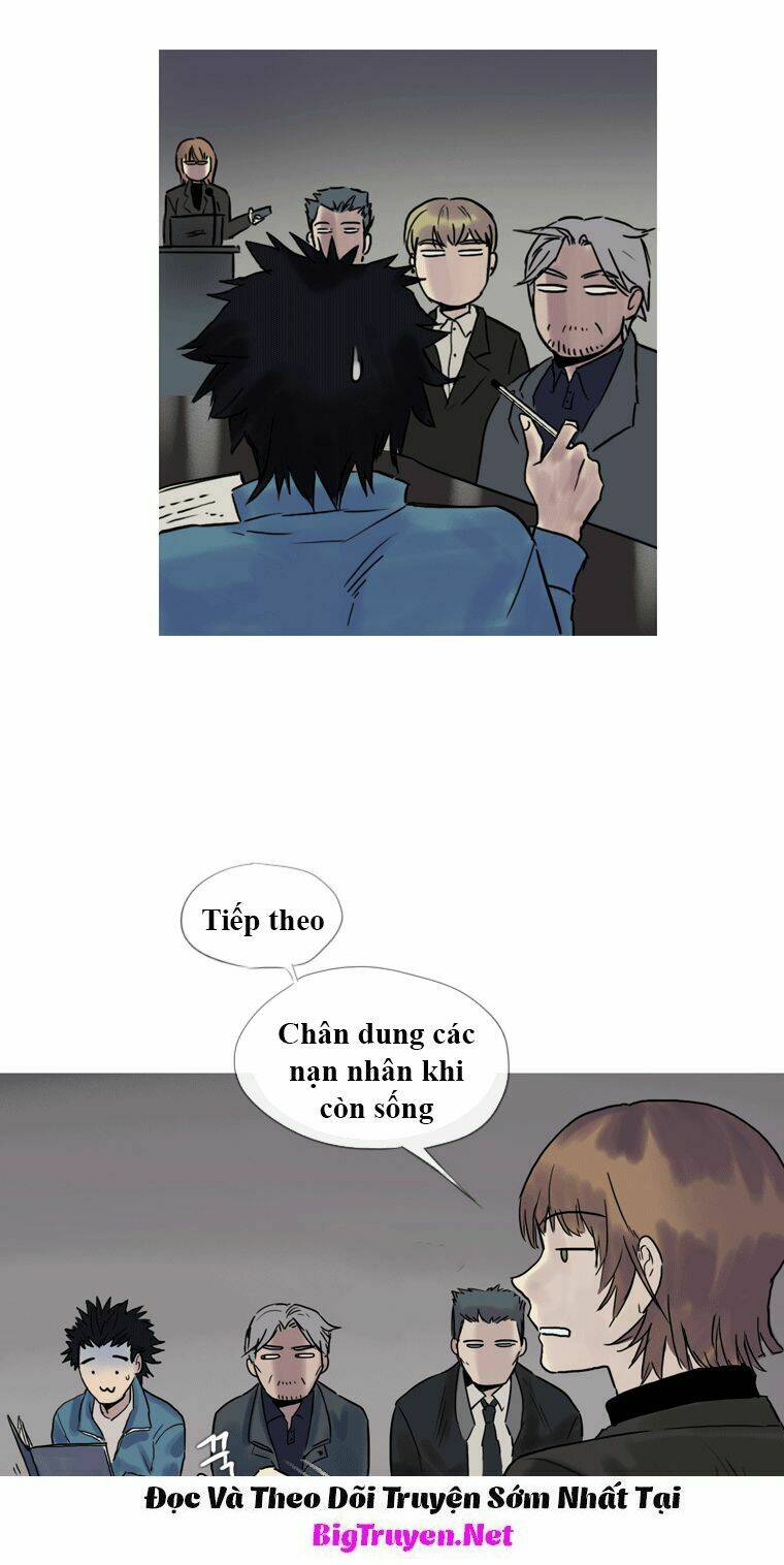 Thành phố ác mộng: Chapter 2