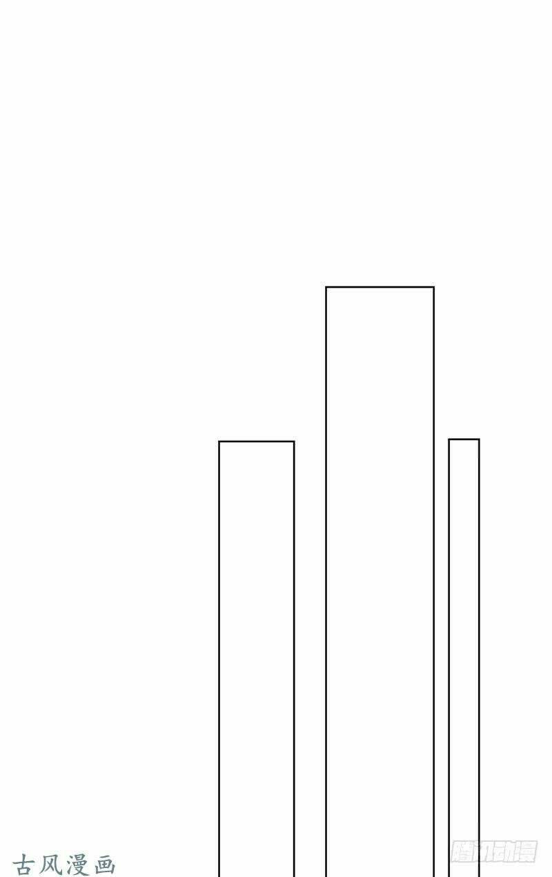 Manh Thê Khó Dỗ: Chapter 51