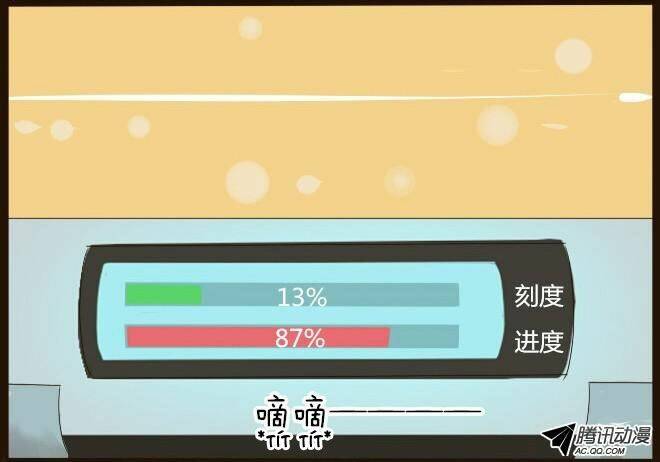 Future trial: Chapter 4