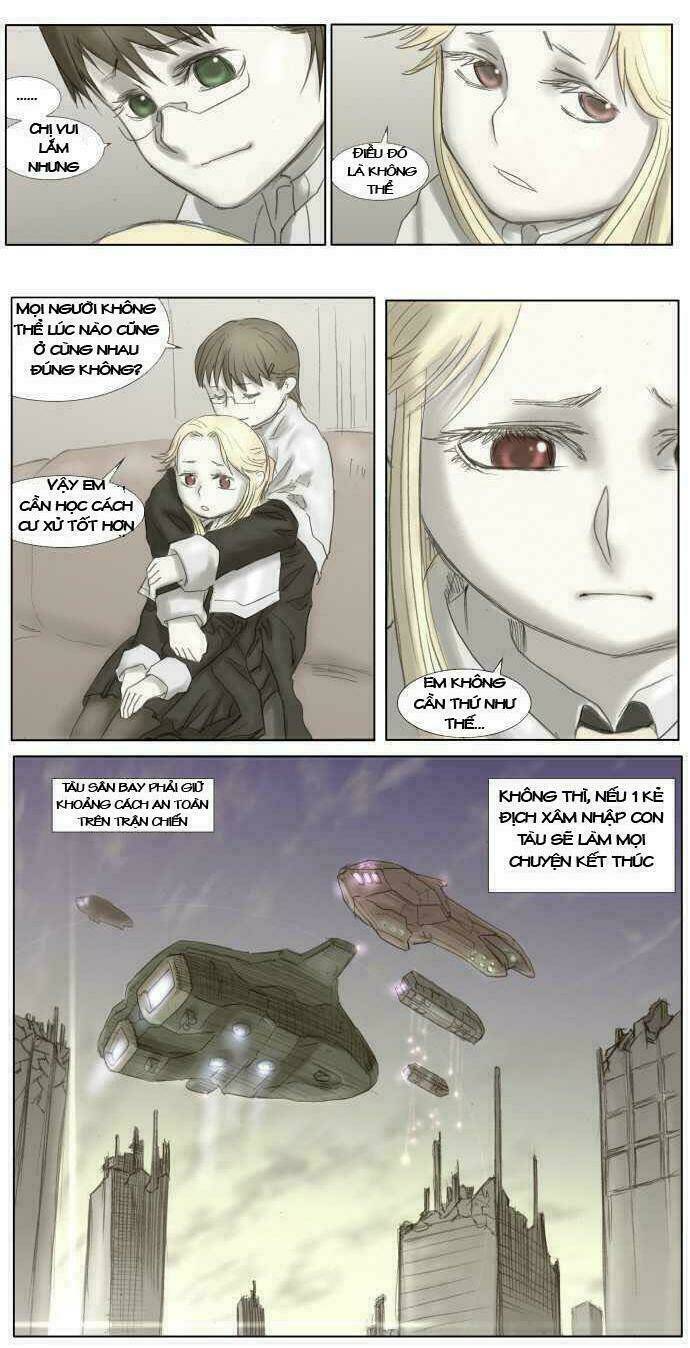 Cuộc Chiến Với Quái Vật Tại Kỷ Nguyên 430: Chapter 3