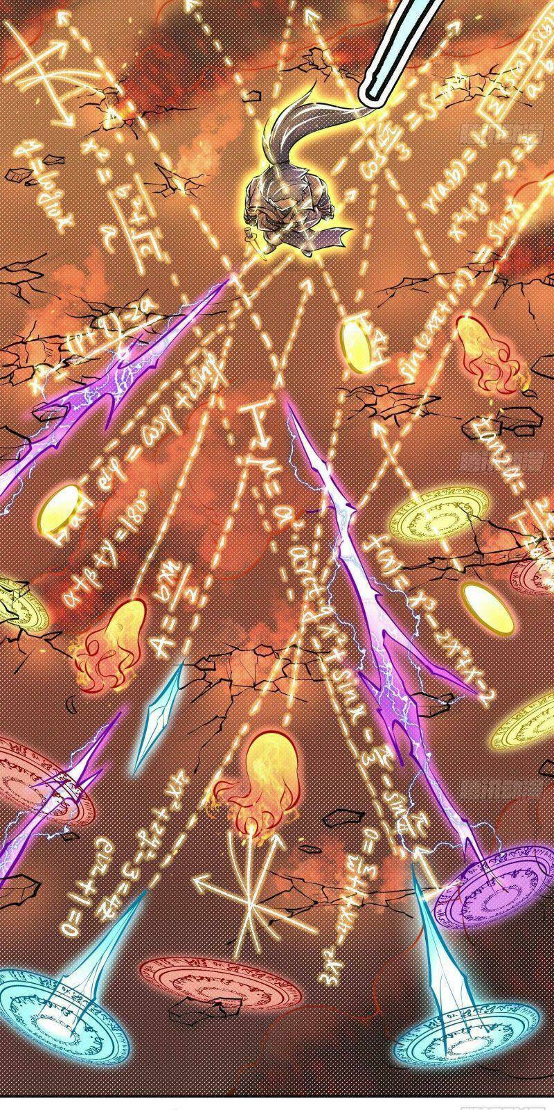 Tu Chân Toàn Dựa Số Lý Hóa: Chapter 6