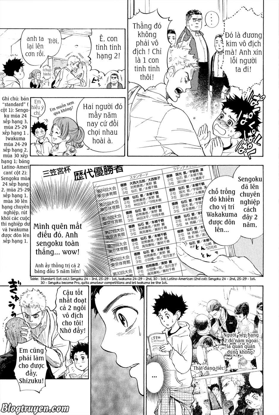 Ballroom E Youkoso: Chapter 3