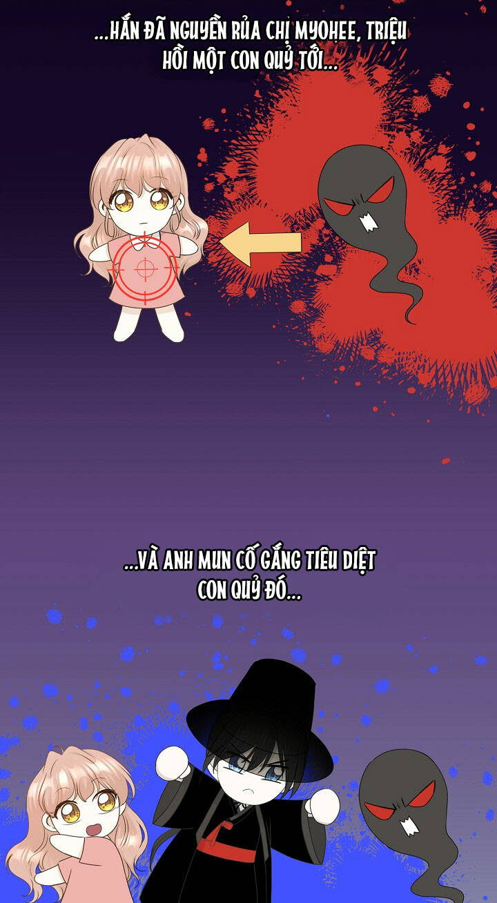 Cuộc Sống Kỳ Thú: Chapter 102