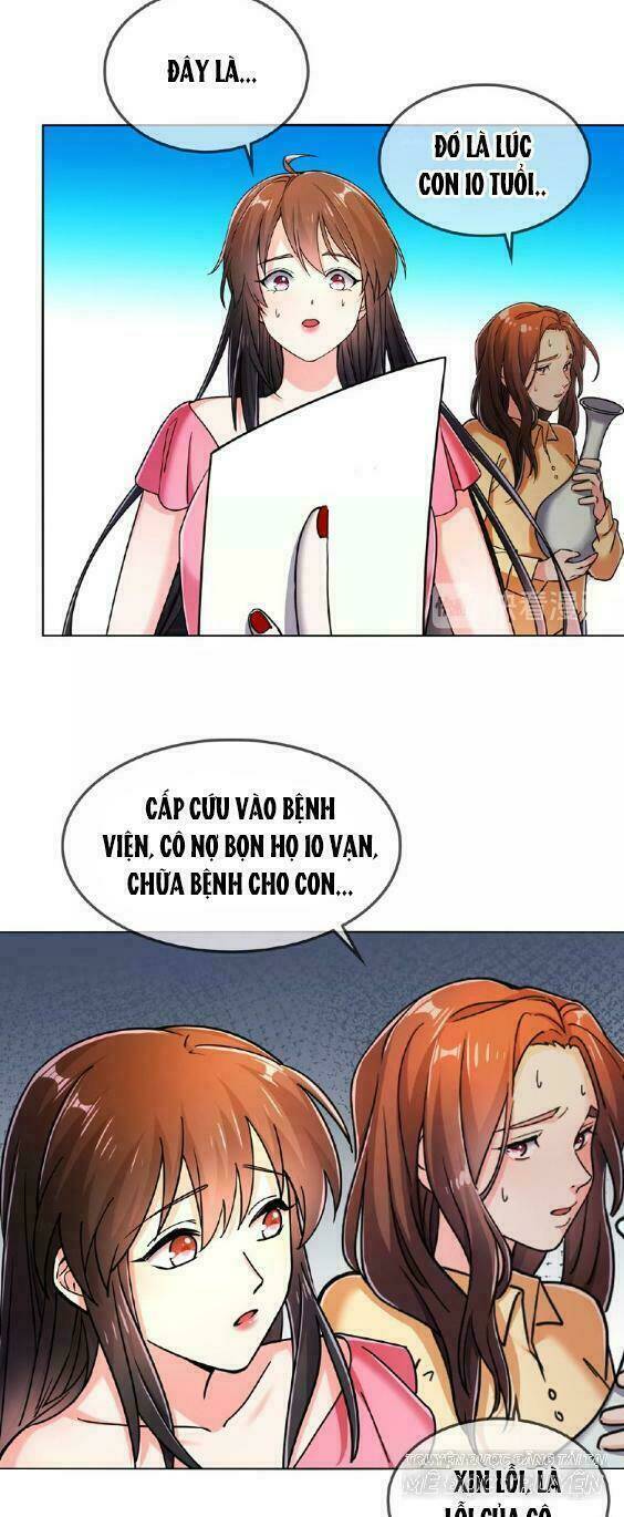 Tổng Tài Khăng Khăng Lấy Vợ Thế Thân: Chapter 20