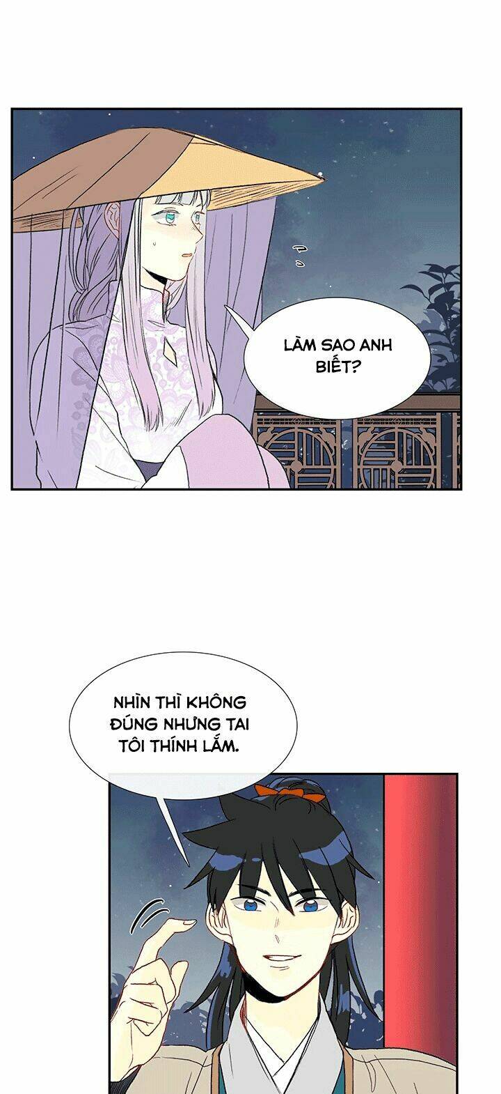 Học Sĩ Tái Sinh: Chapter 48