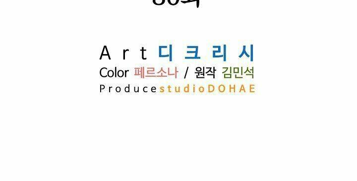 Trọng Sinh, Bất Khả Chiến Bại: Chapter 80