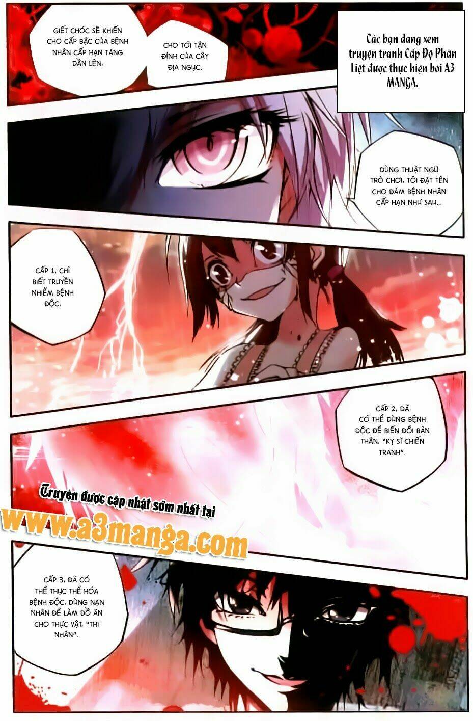Cấp Độ Phân Liệt: Chapter 13