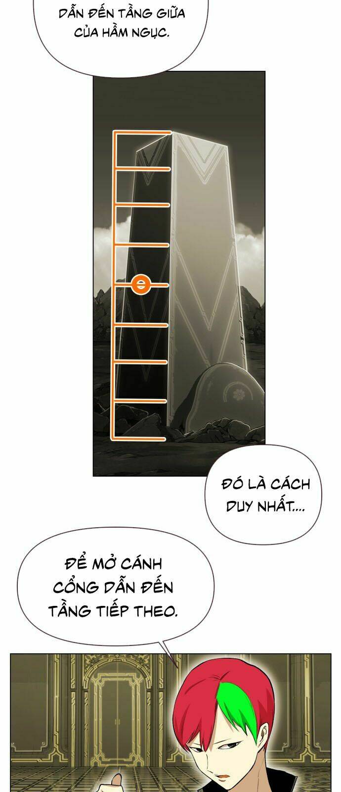 Hard Core Leveling Warrior Ss2: Chapter 12