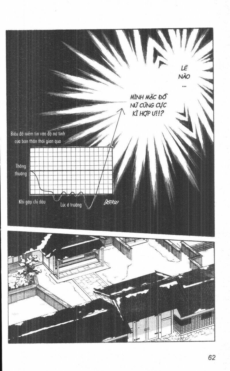 Dừng Chân Ở Edo: Chapter 2