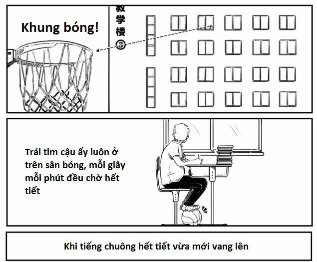 Lịch Sử Bệnh Thần Kinh Của Tôi: Chapter 4