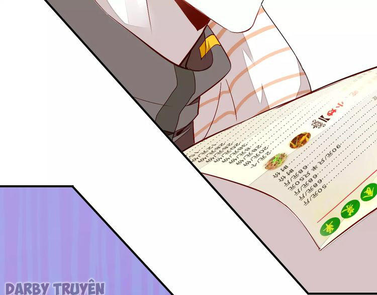 Ái Ngạo Kiều Long Vương Gia: Chapter 2