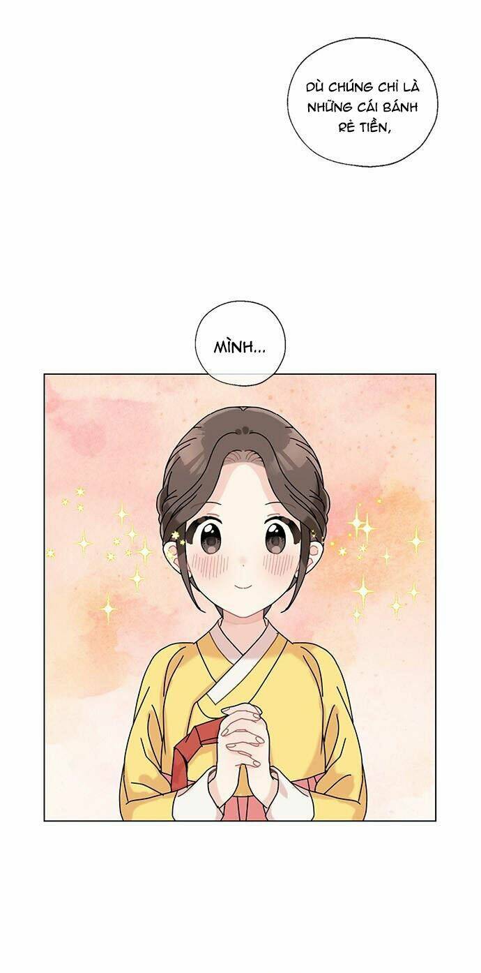 Tôi Trở Thành Đầu Bếp Của Long Vương: Chapter 4