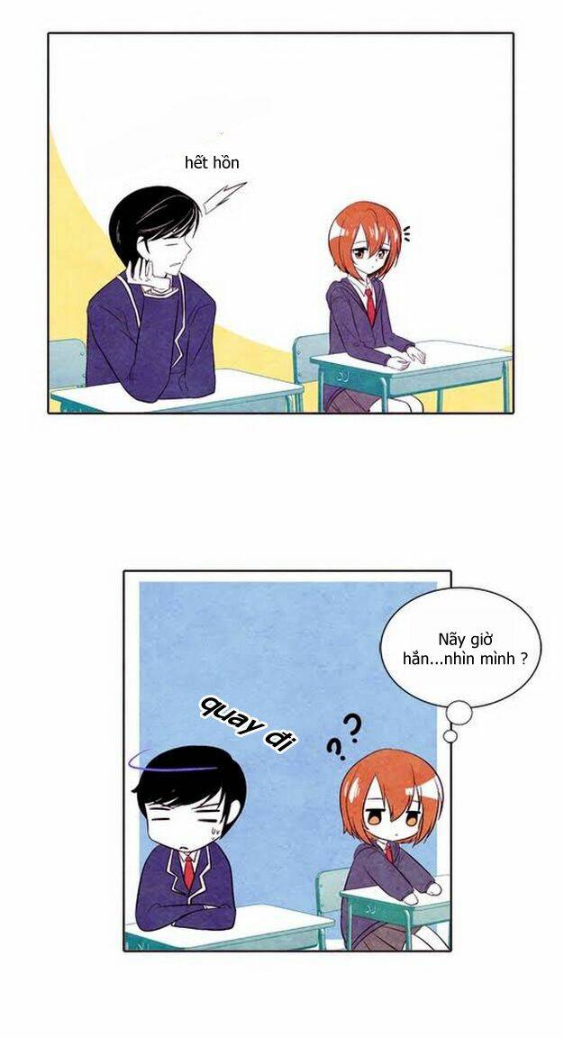 Ua so lovely: Chapter 2