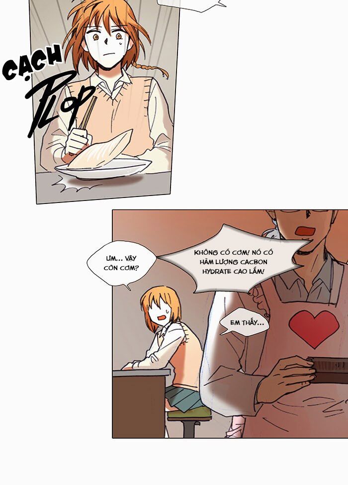 Magical Exam Student: Chapter 27