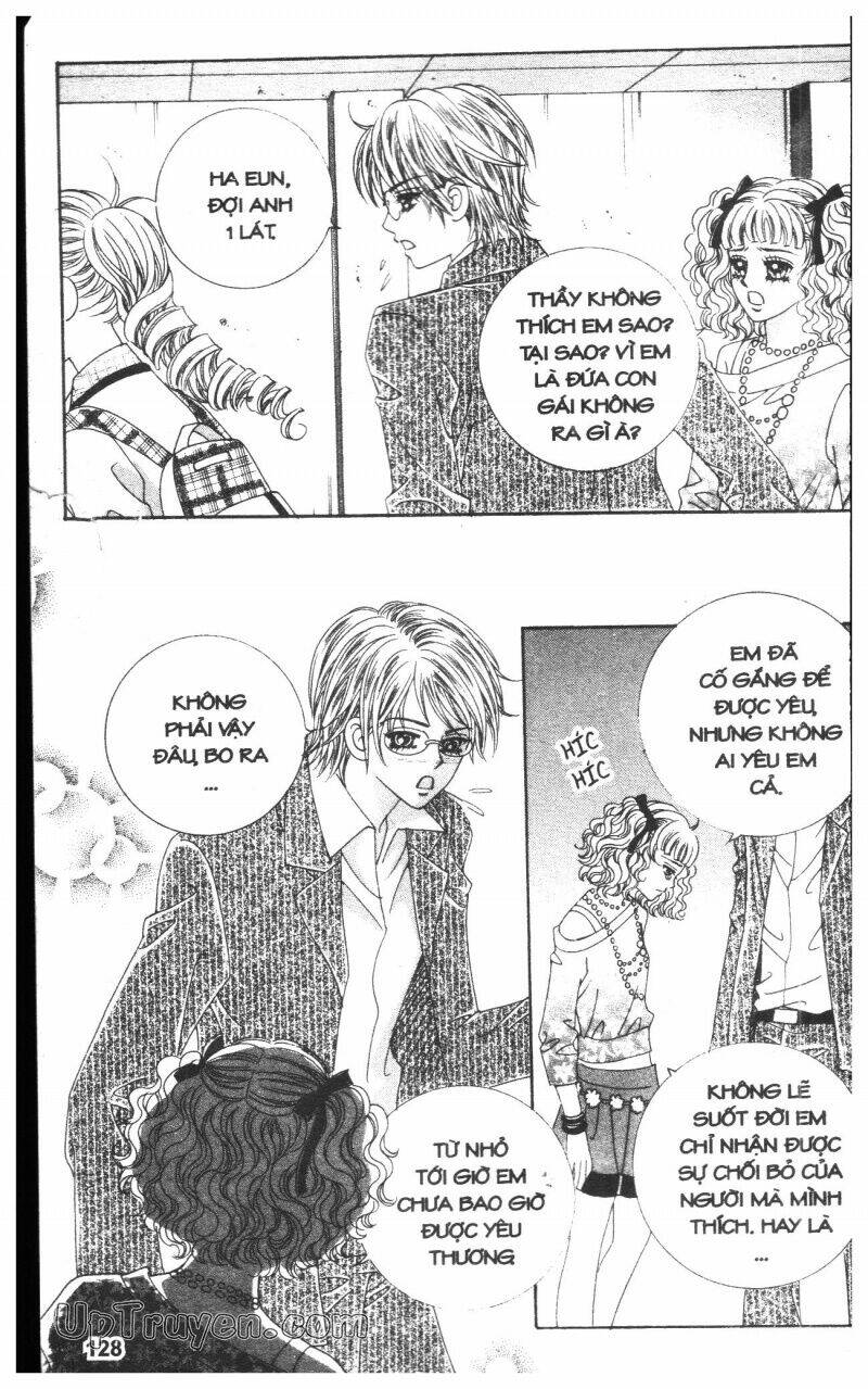 Cấm Hôn: Chapter 2