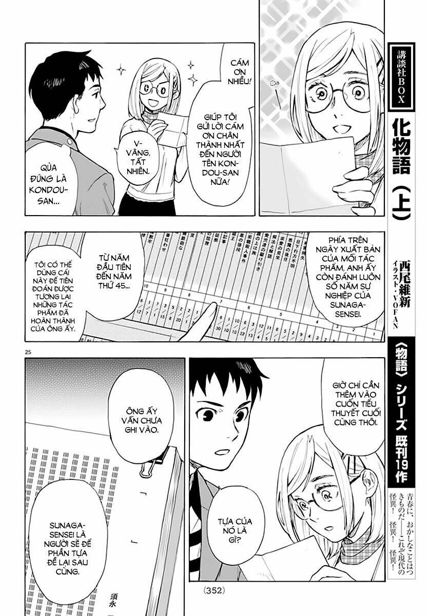 Okitegami kyouko no bibouroku: Chapter 4