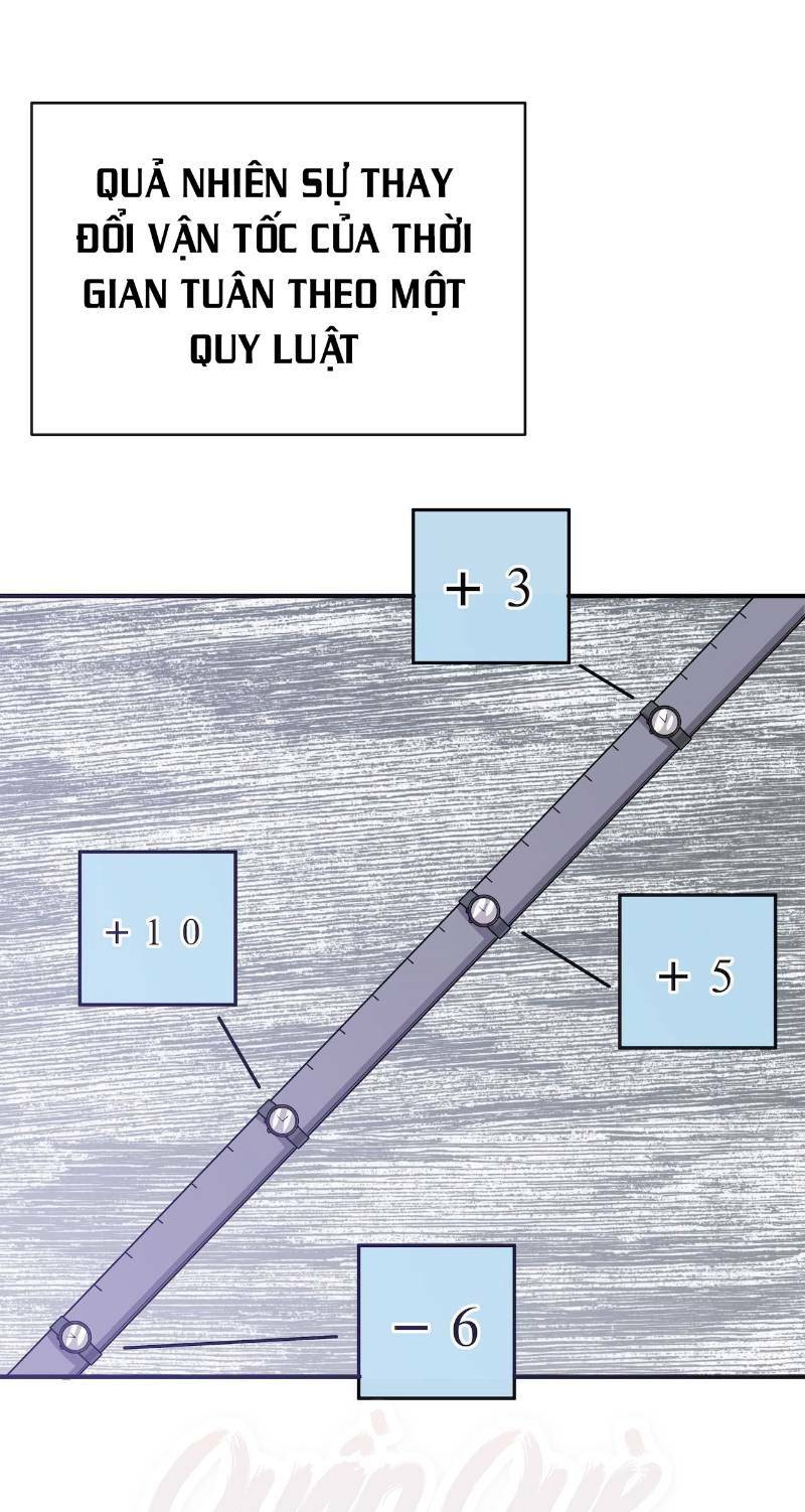 Thát Không Mê Thất: Chapter 55