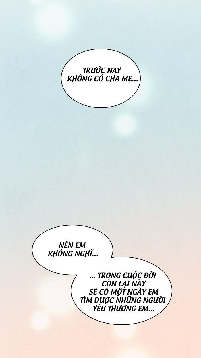 Làm Vợ Anh, Em Nhé: Chapter 29