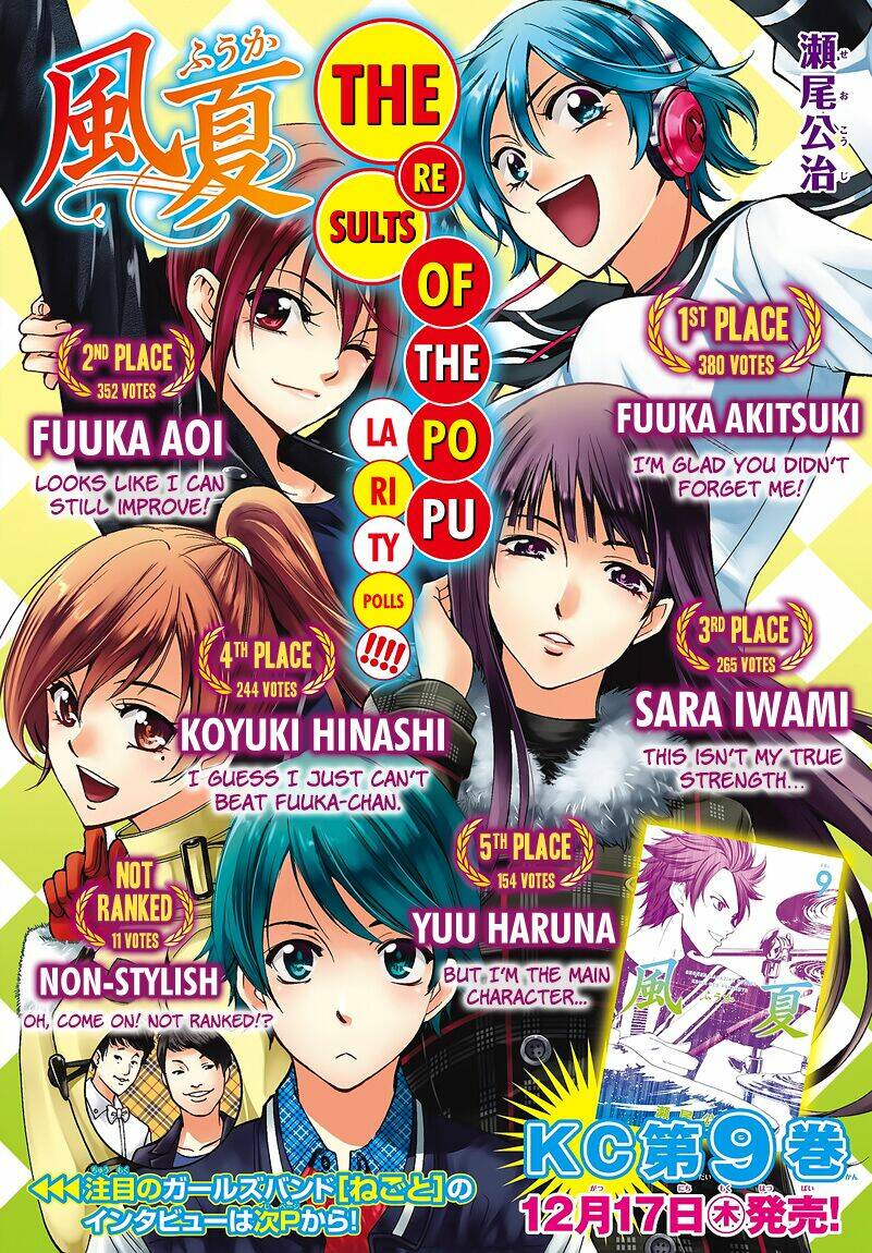 Fuuka: Chapter 87