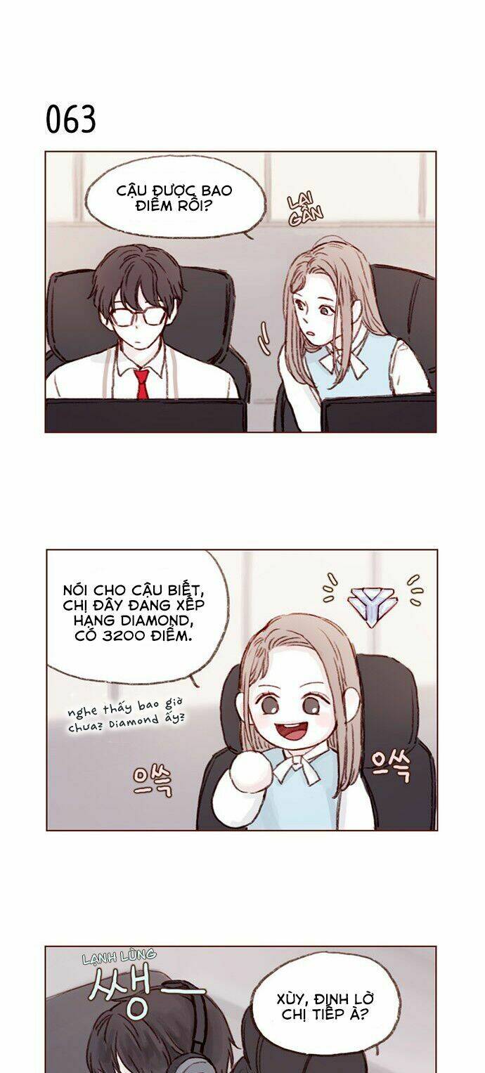 Hongshi Thích Tôi!: Chapter 8