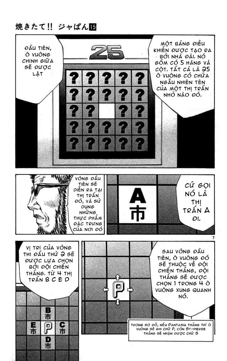 Vua Bánh Mì: Chapter 125