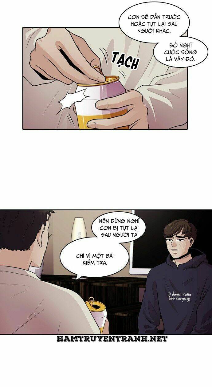 Tomorrow - Ngày Mai: Chapter 22