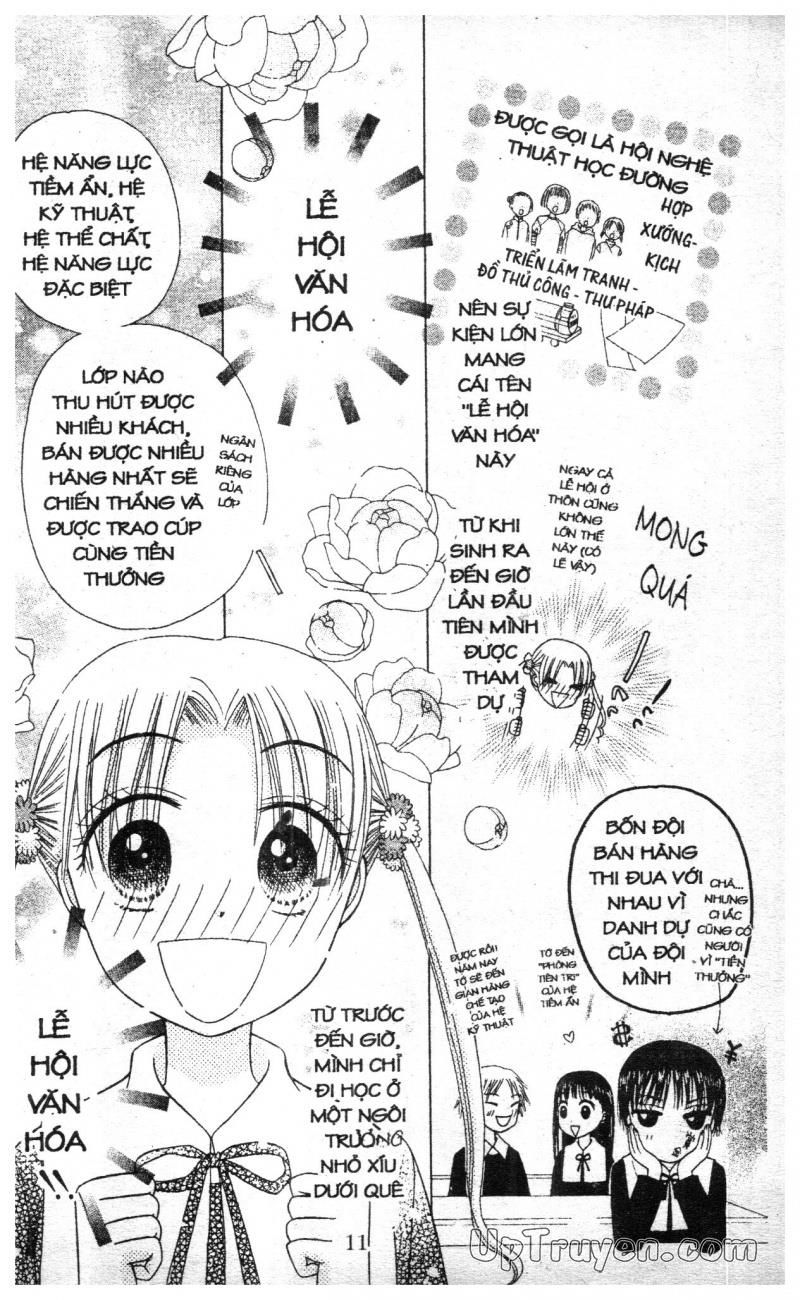 Học Viện Alice: Chapter 11