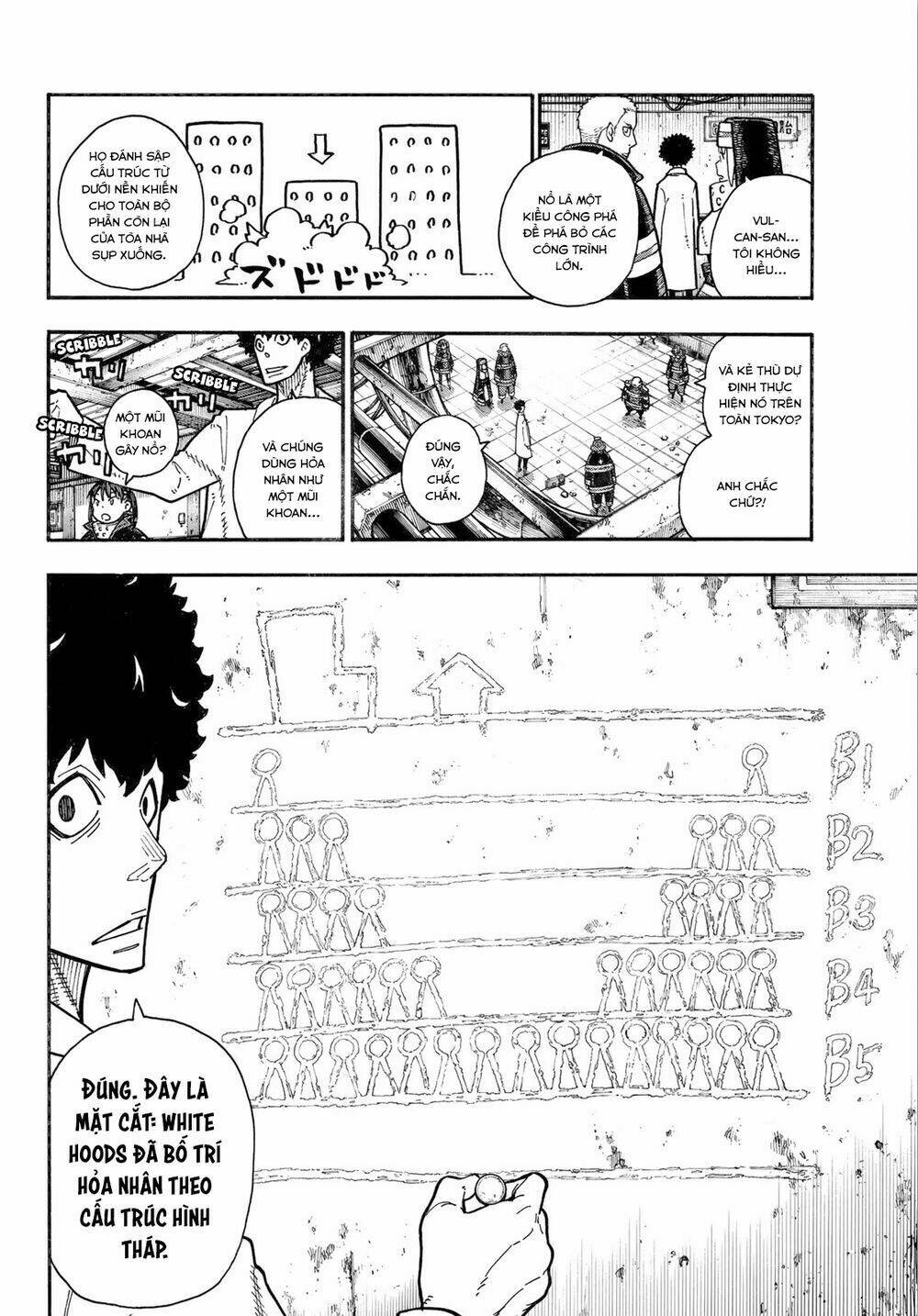 Biệt Đội Lính Cứu Hỏa: Chapter 164