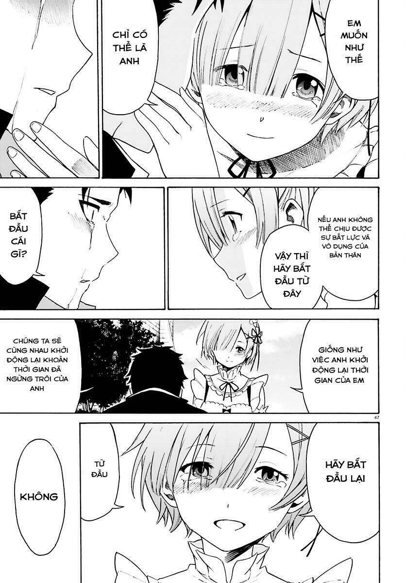 Tái Sinh Tân Thế Giới: Chapter 22