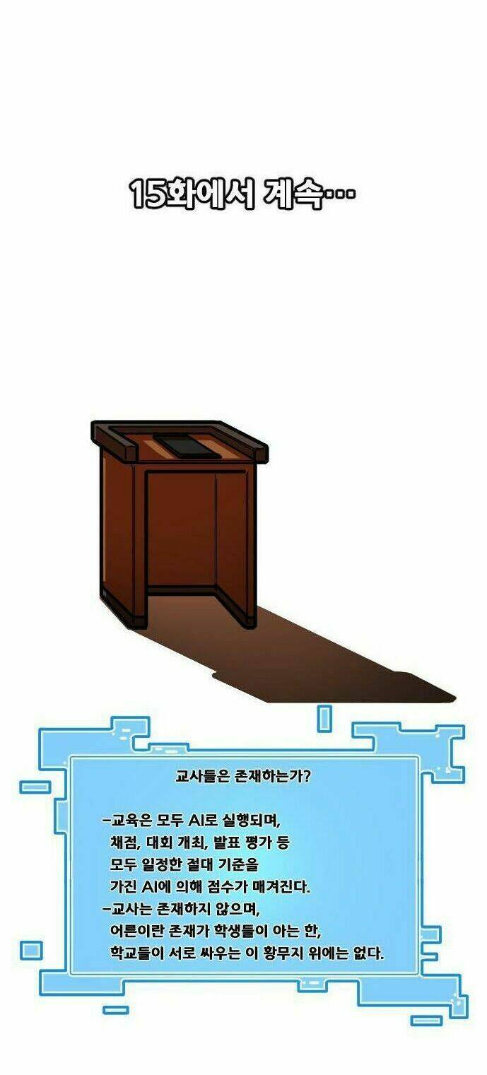 Chinh Phạt Học Đường: Chapter 14