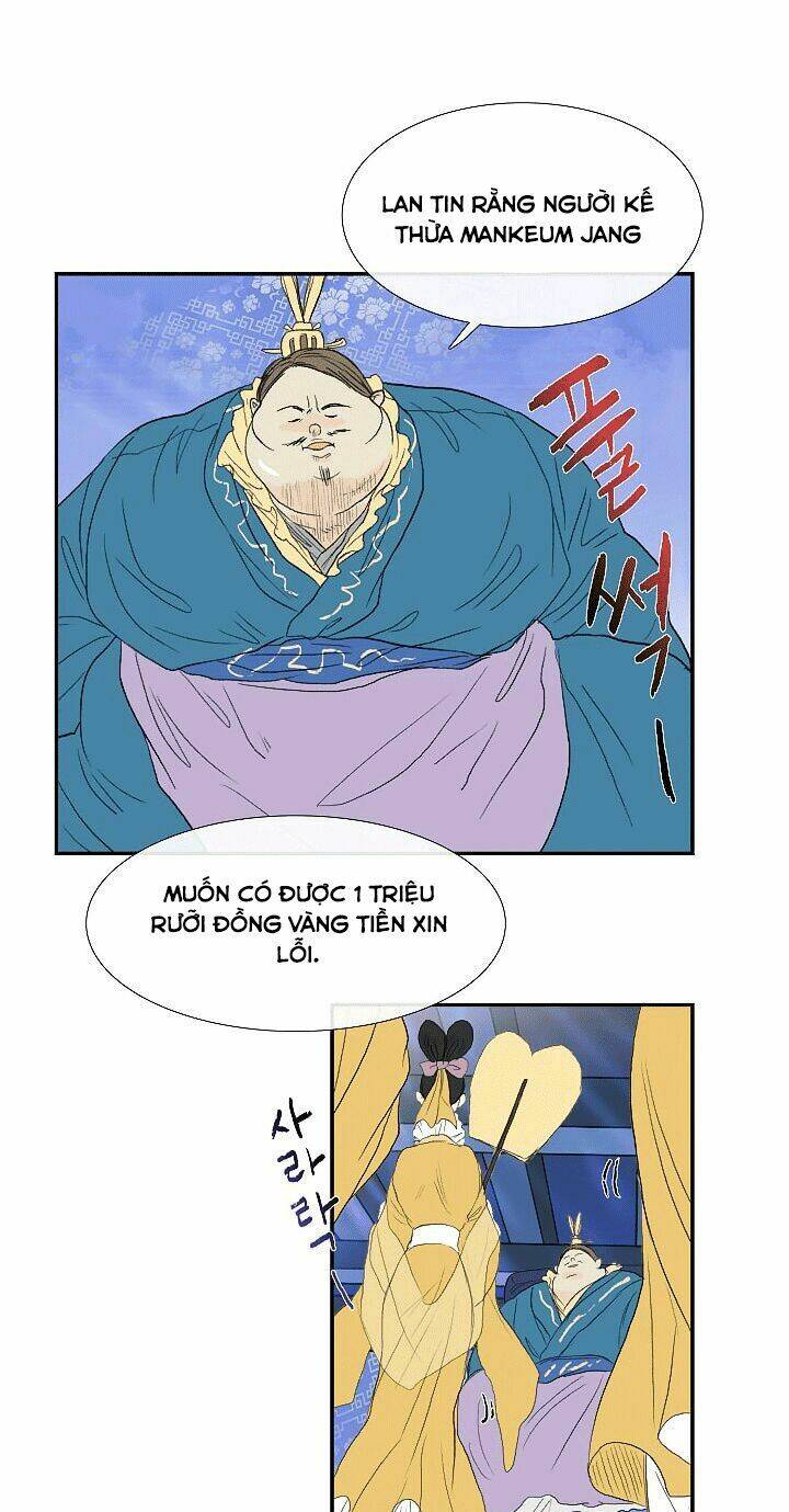 Học Sĩ Tái Sinh: Chapter 71