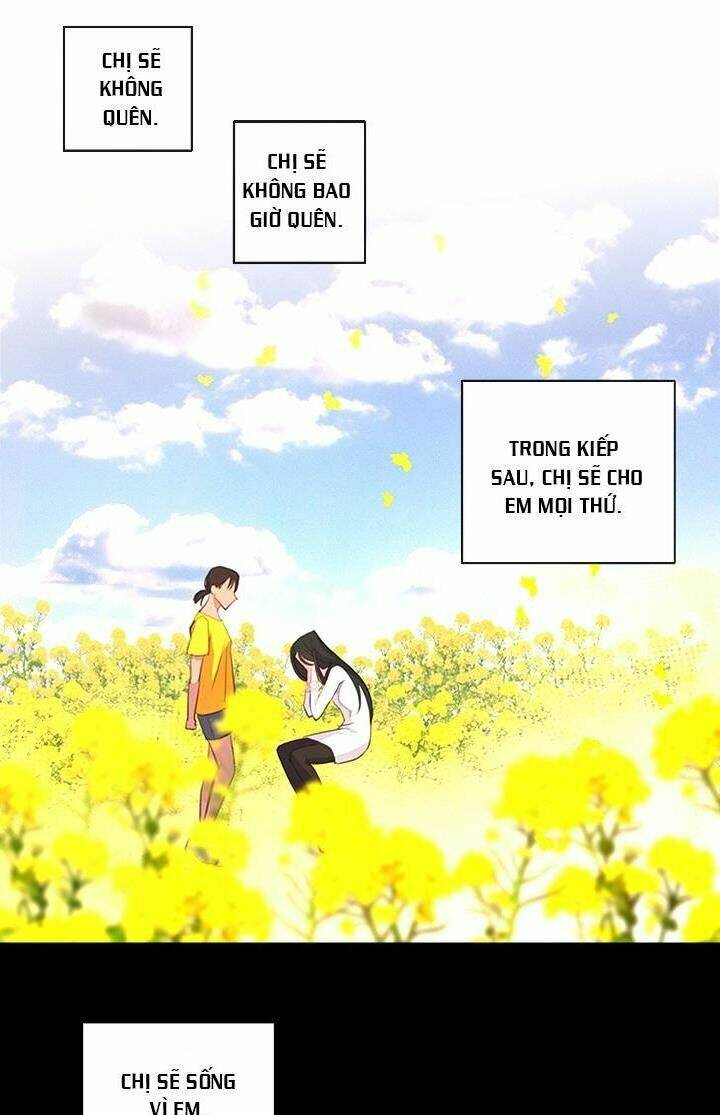 CỘNG TÁC CỦA HOÀNG ĐẾ: Chapter 38