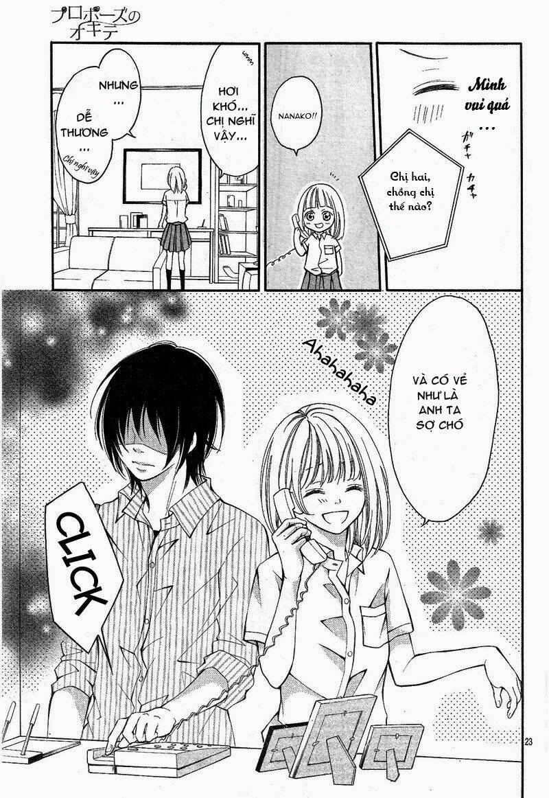 Proposal No Okite: Chapter 1