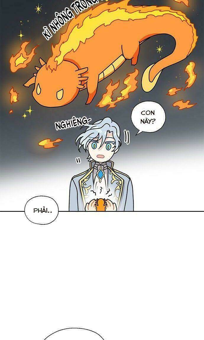 Tôi Trở Thành Đầu Bếp Của Long Vương: Chapter 16